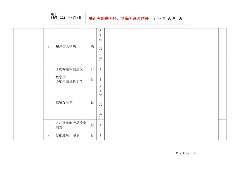 本项目为菏泽市质量技术监督局实验室仪器、设备采购，共分11个_第3页