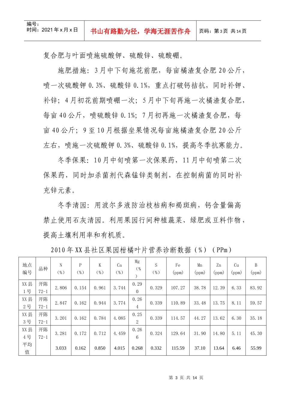 果园诊断分析与对应措施及施肥方案_第3页