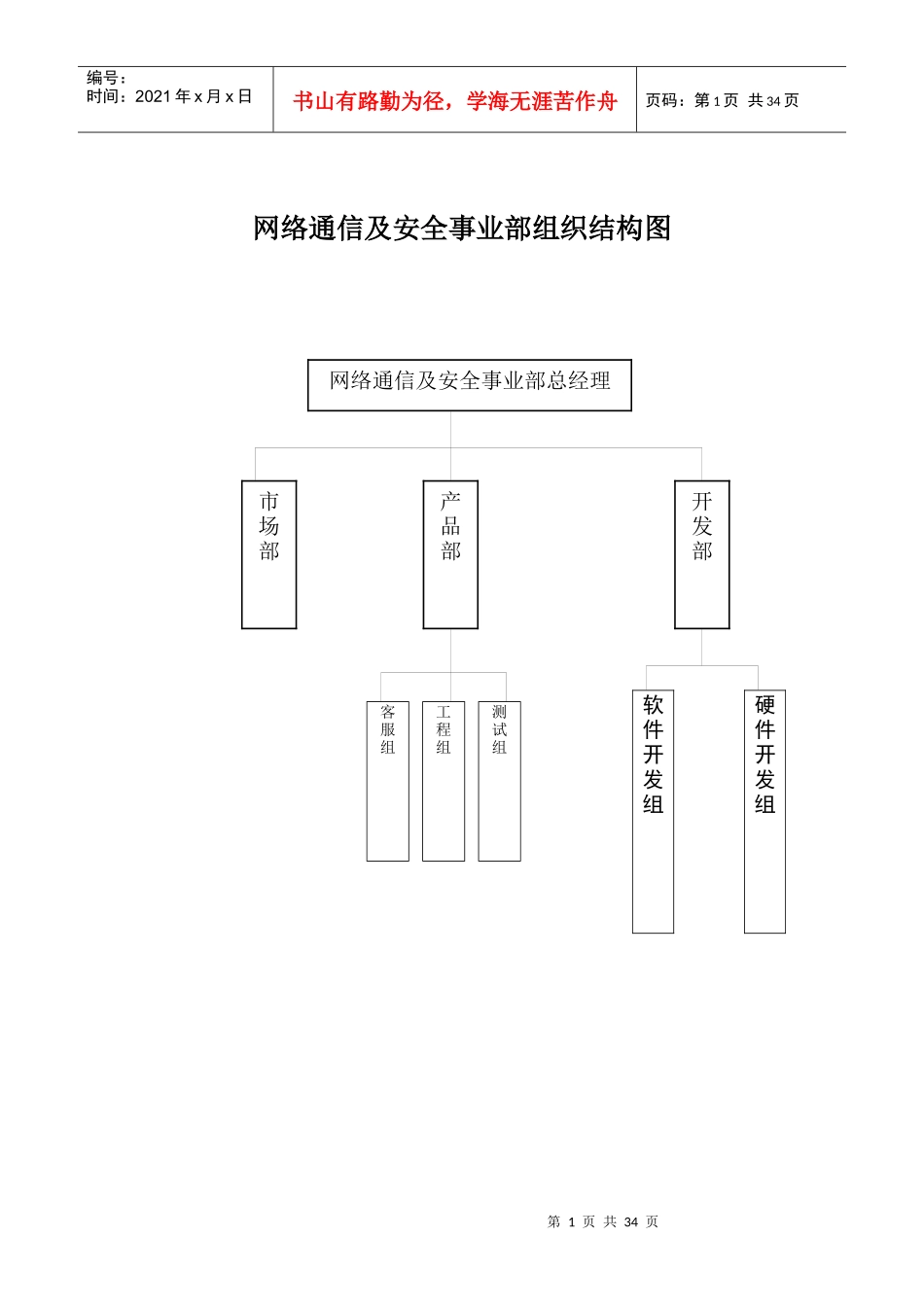 某上市公司事业部岗位职责及质量目标(doc32)_第1页