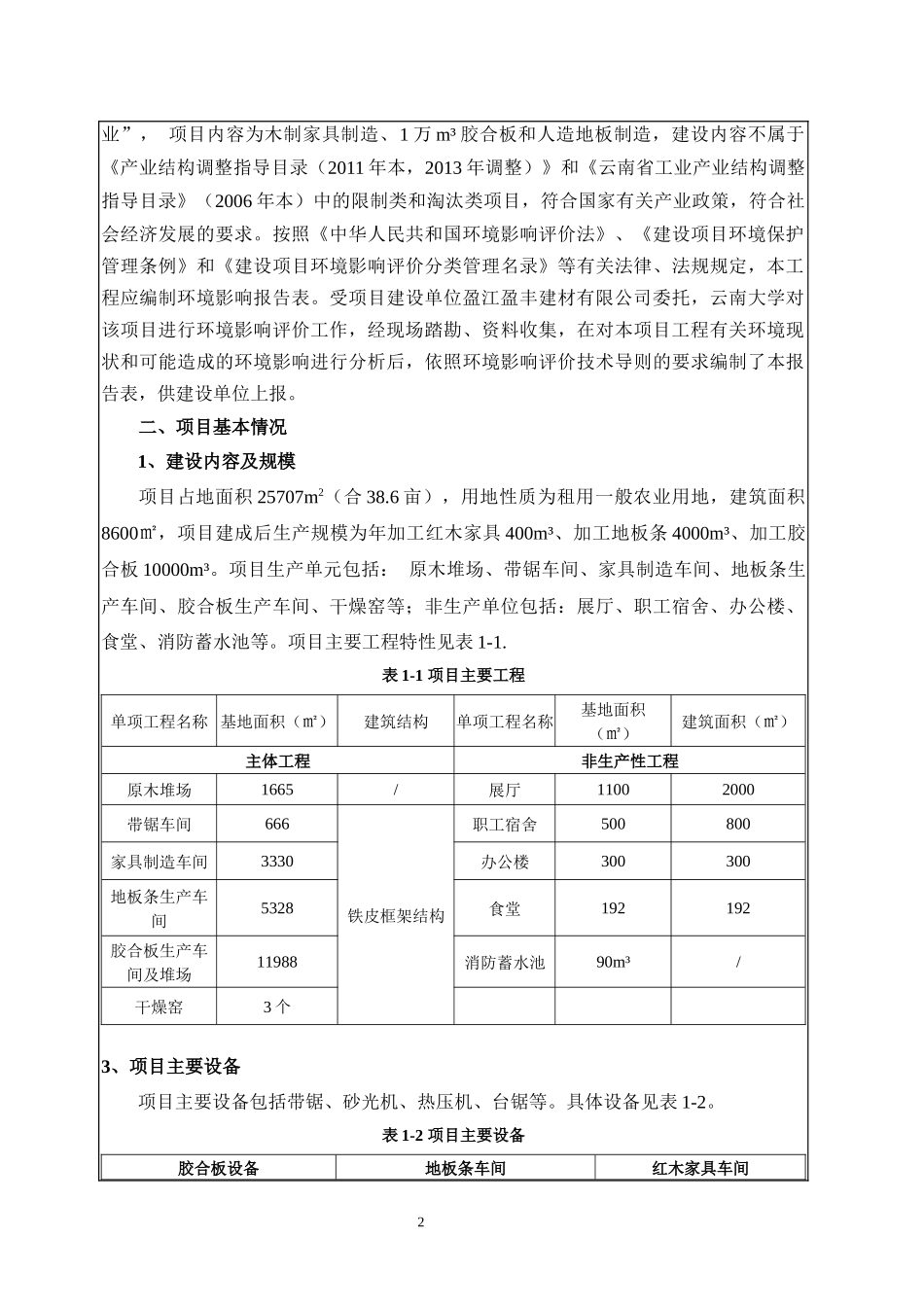 木材深加工项目_第3页