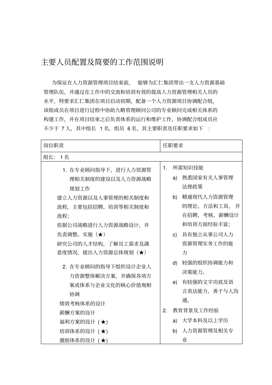 主要人员配置及简要的工作范围说明_第1页