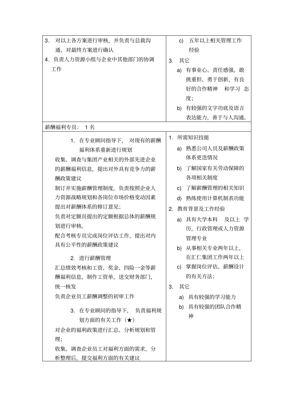 主要人员配置及简要的工作范围说明_第2页