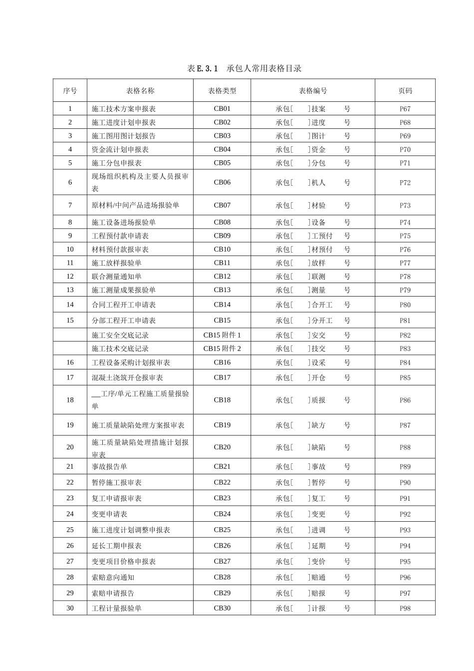 最新版施工、监理常用表格_第1页