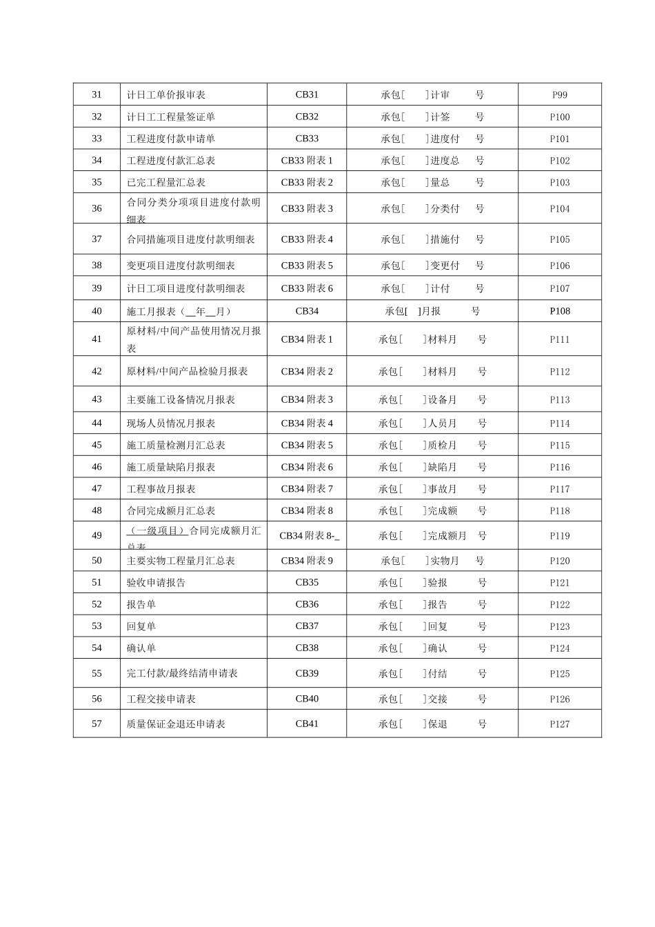 最新版施工、监理常用表格_第2页