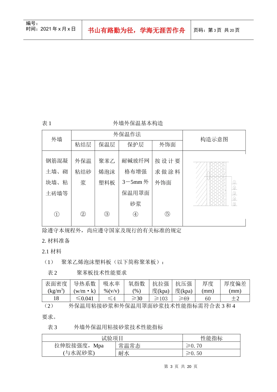 板外墙外保温施工组织设计_第3页