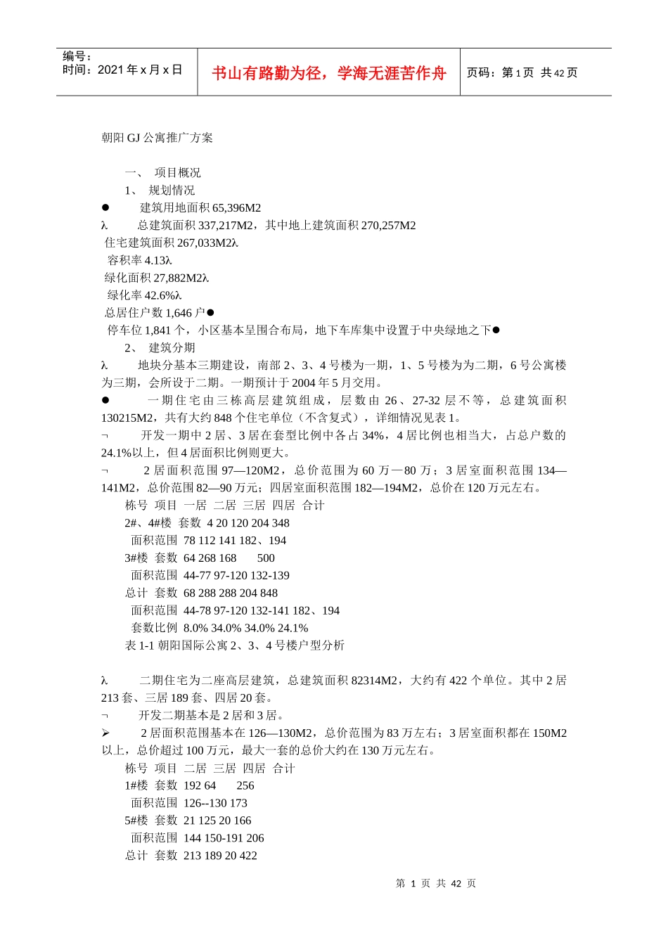 朝阳GJ公寓推广方案_第1页