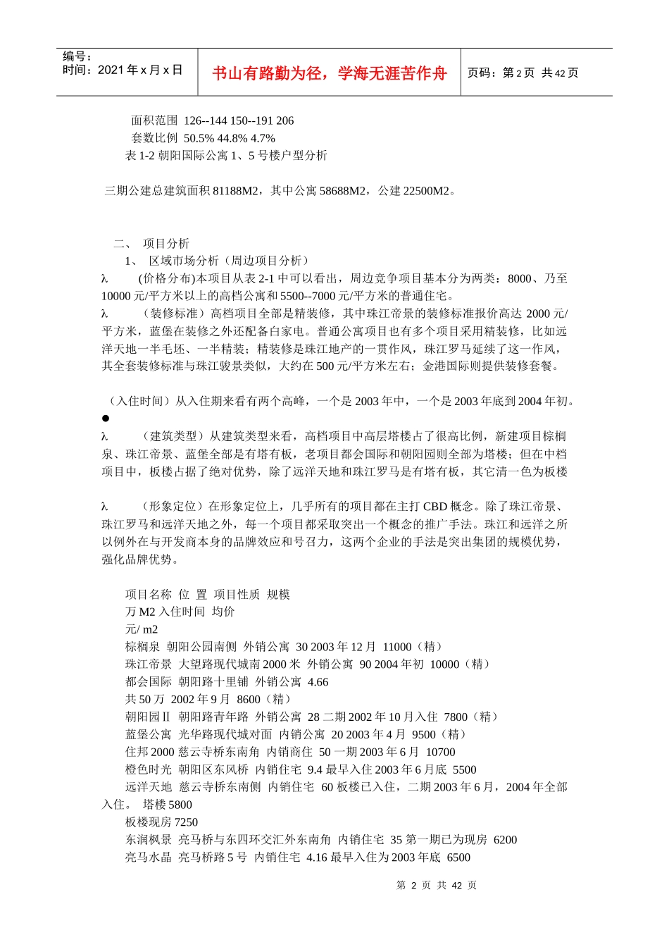 朝阳GJ公寓推广方案_第2页