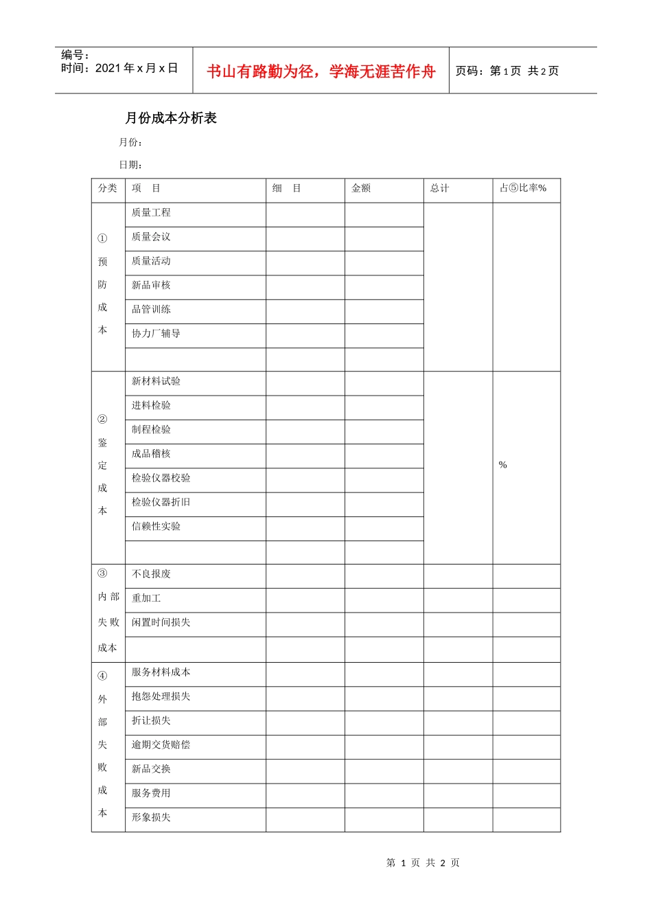 月份成本分析表_第1页