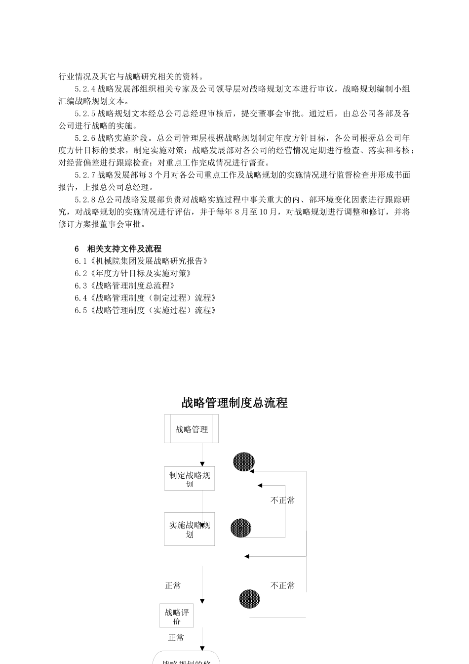 机械研究院战略管理制度_第2页