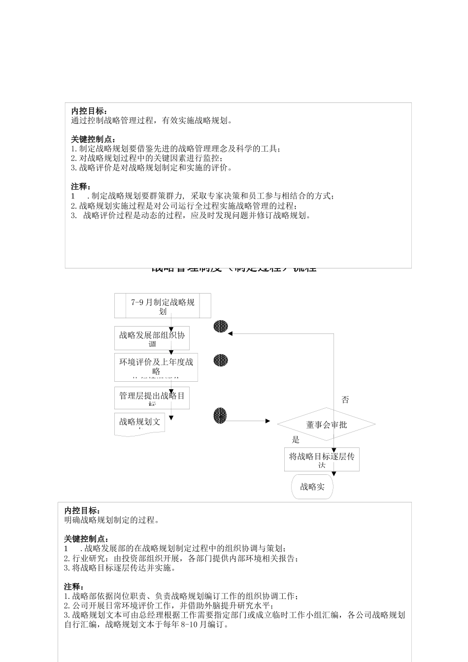 机械研究院战略管理制度_第3页