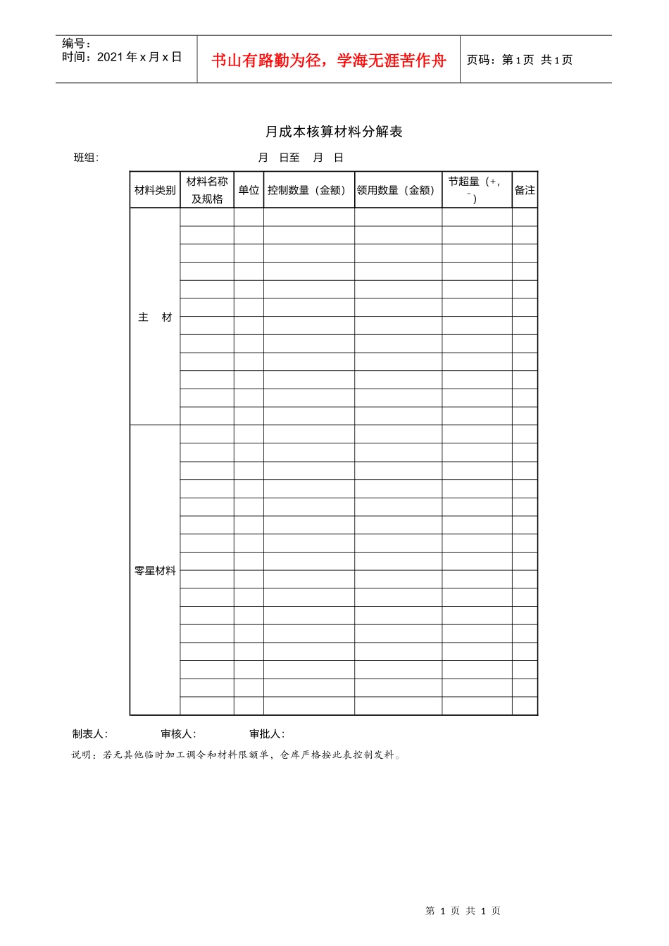 月成本核算材料分解表_第1页