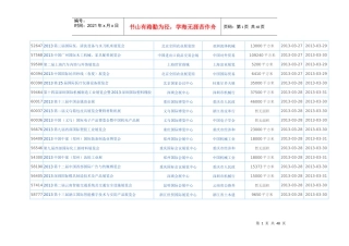机械工业行业展会报告