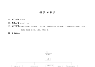 某企业研发部职责