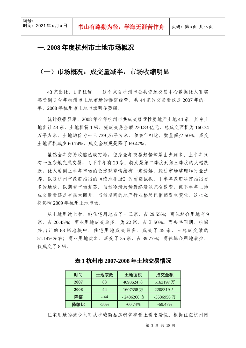 杭州市年度土地市场分析报告_第3页