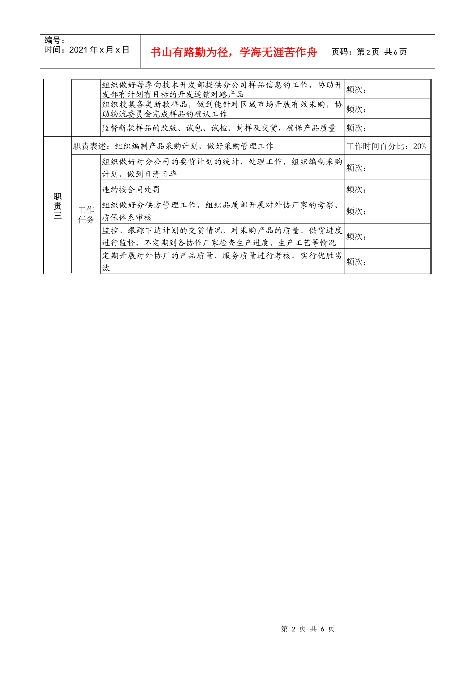 某企业物流部经理岗位说明_第2页