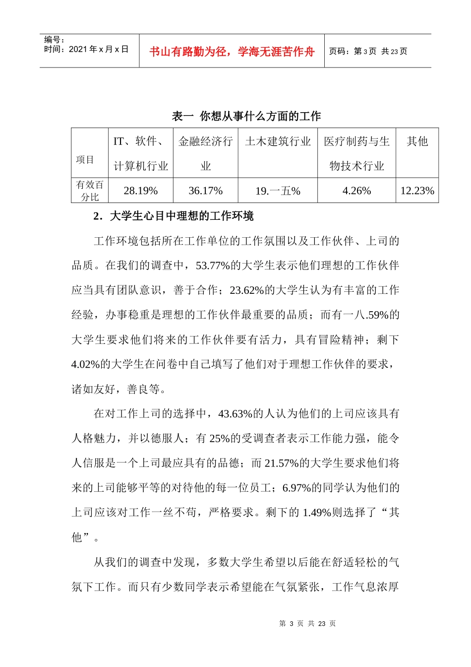 有关大学生理想职业的调查报告_第3页