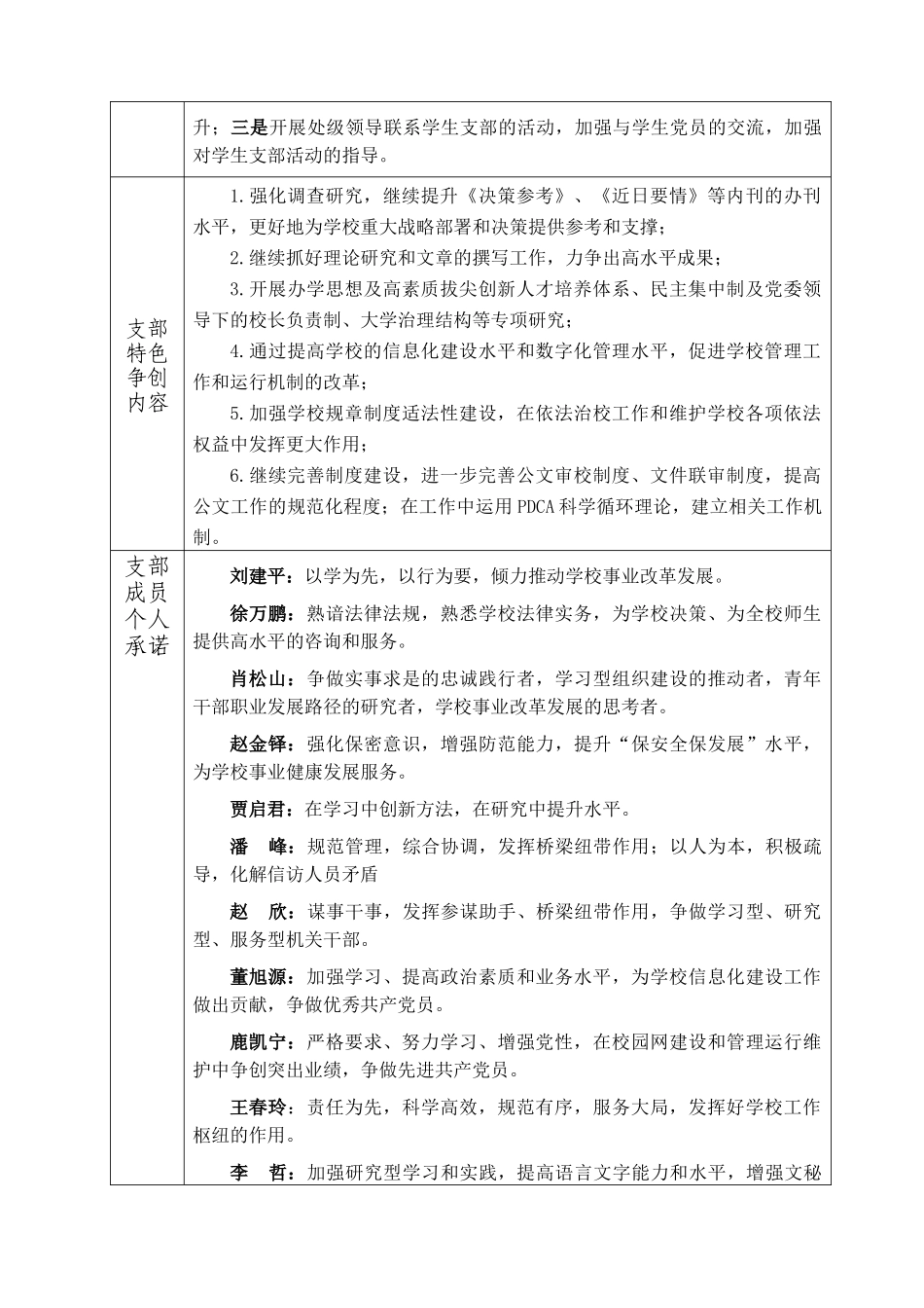 机关党委创先争优活动争创目标承诺书_第2页