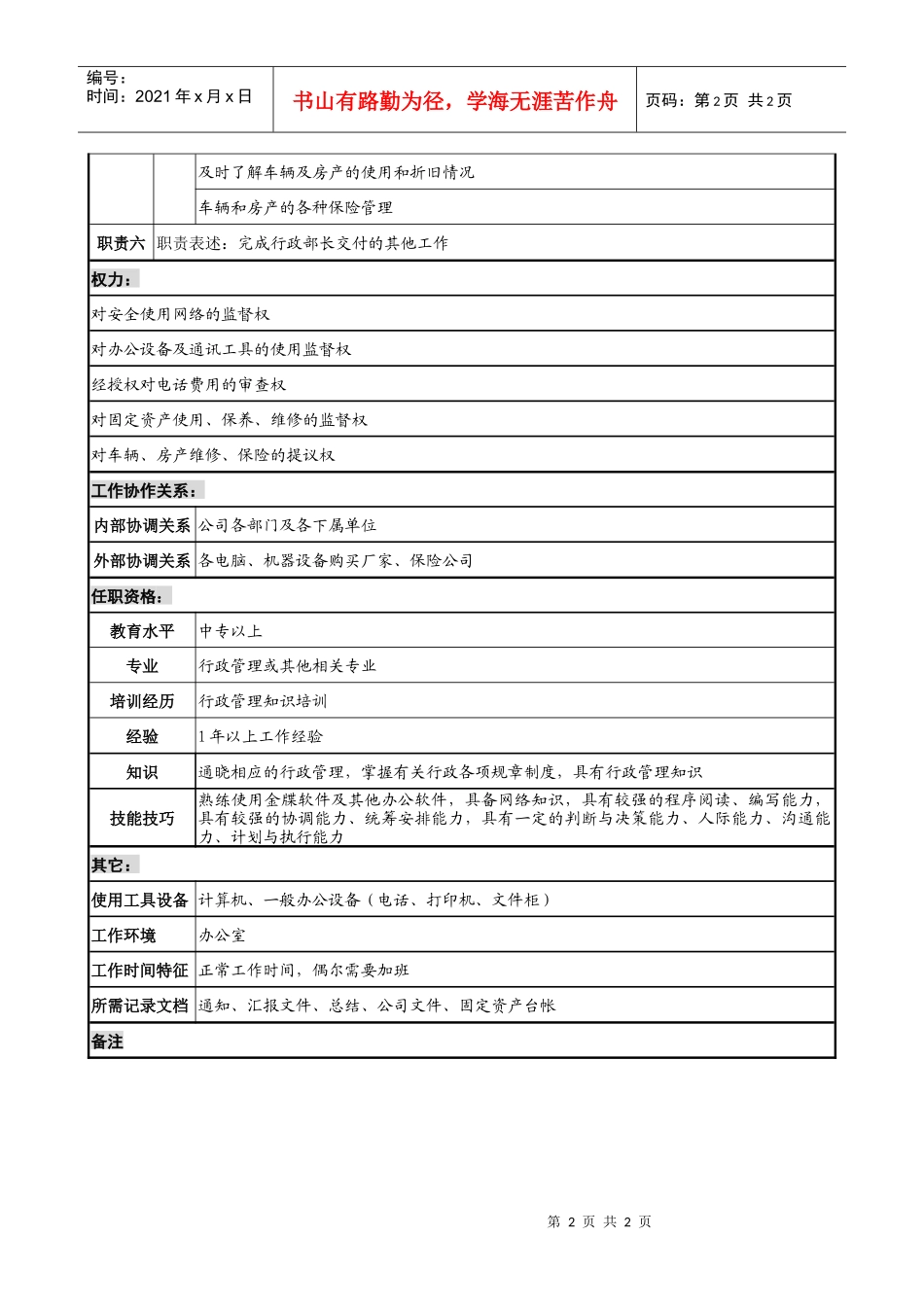 木业公司财产管理岗位说明书_第2页