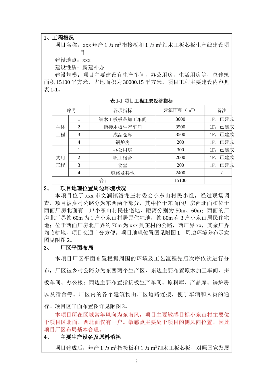 木材加工厂环评报告报批_第2页