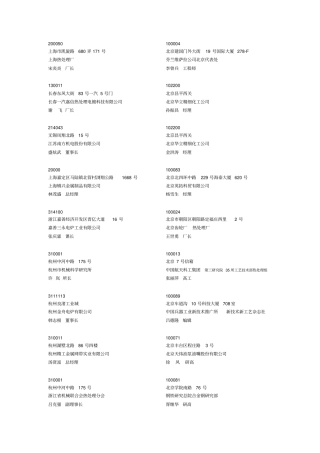 全国热处理厂长联系方式