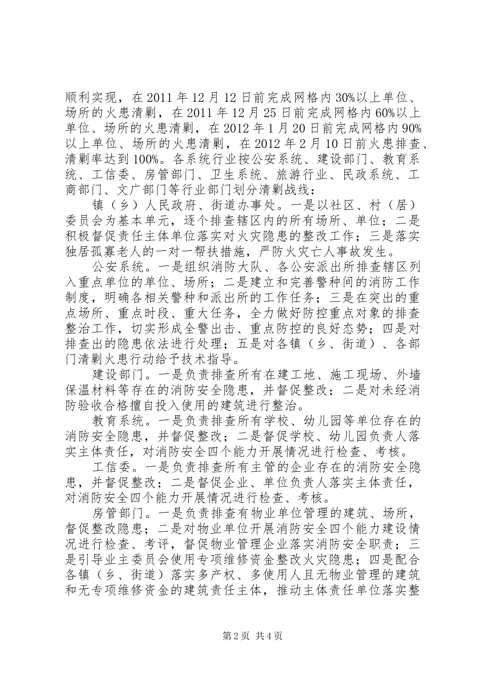 全县消防检查指导实施方案_第2页
