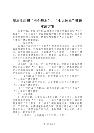基层党组织“五个基本”、“七大体系”建设方案