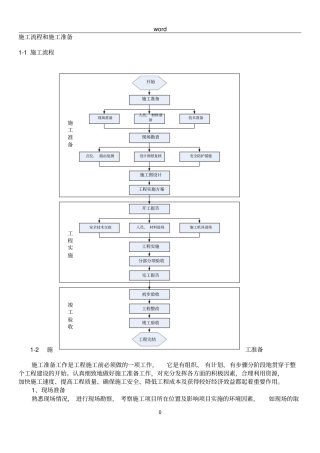 天网工程施工方案