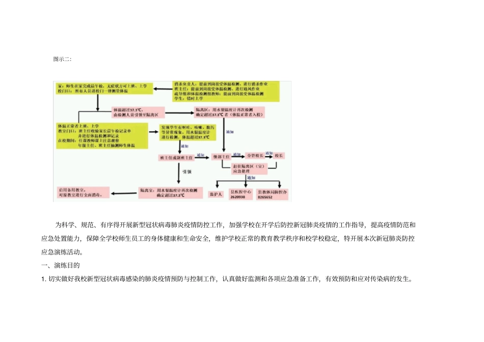 学校新冠肺炎疫情防控应急演练方案-官方版_第3页