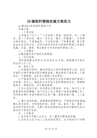 XX镇秸秆禁烧方案范文