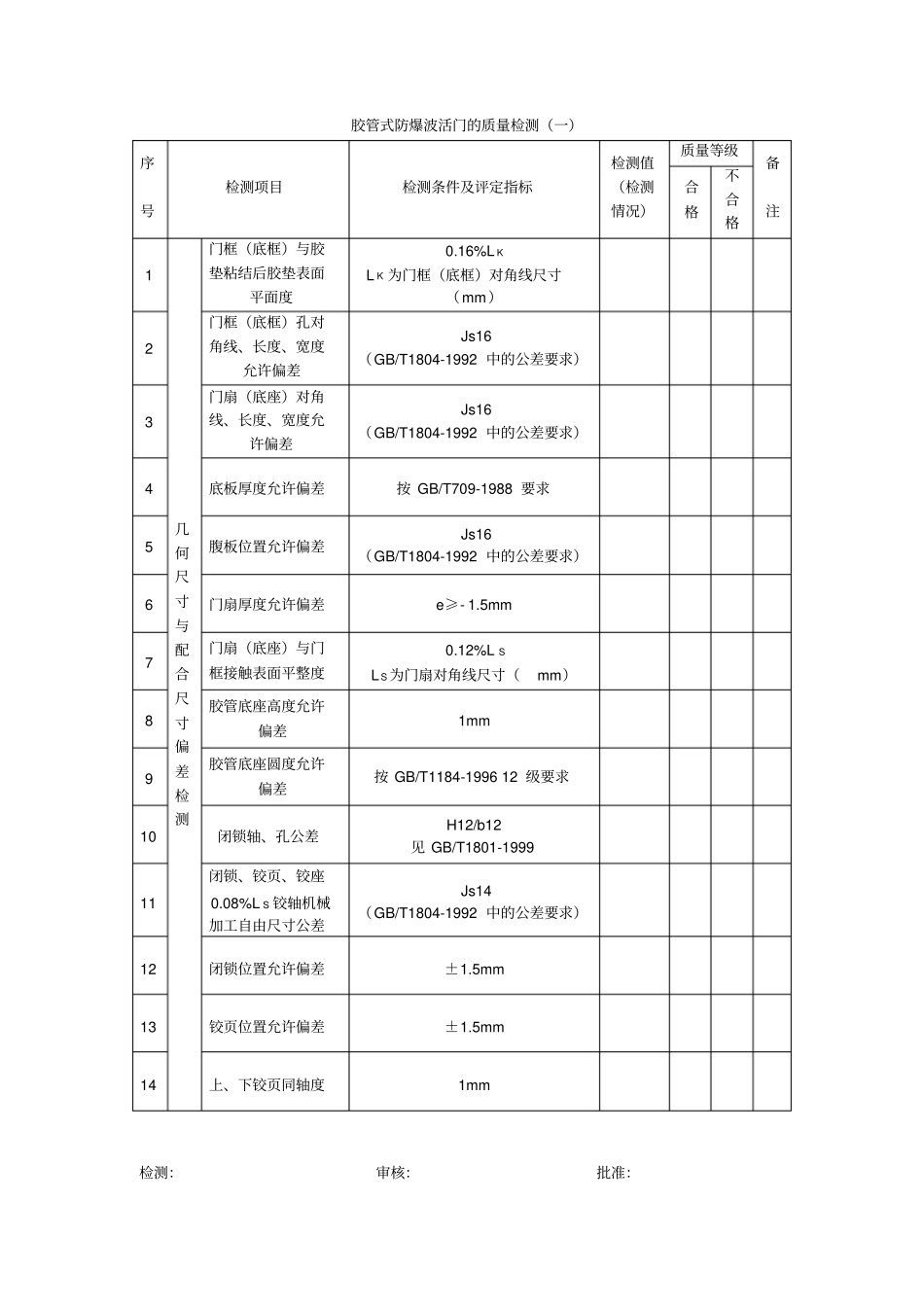 企业设备质量检测表_第2页