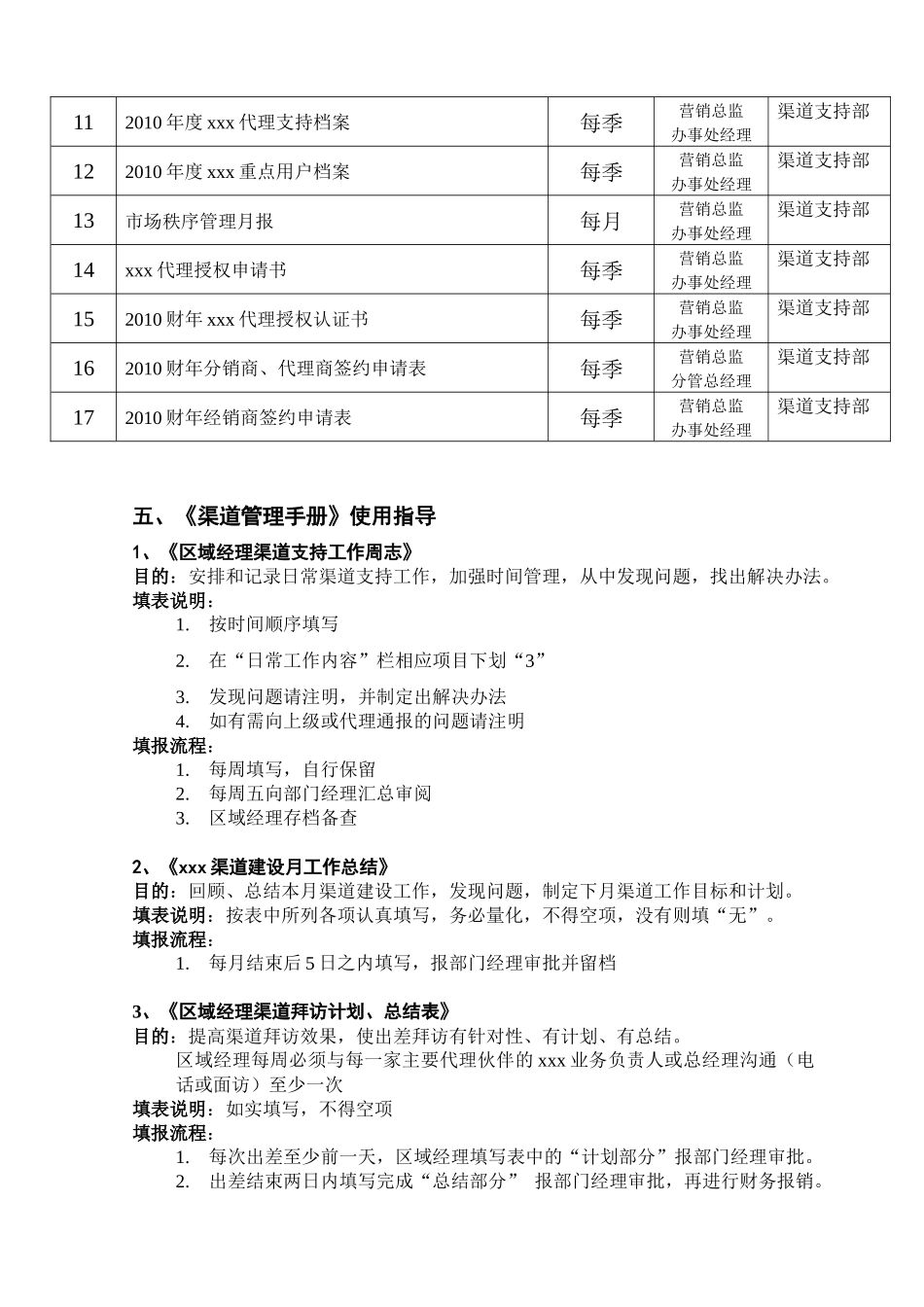 某企业渠道管理手册指导书_第3页