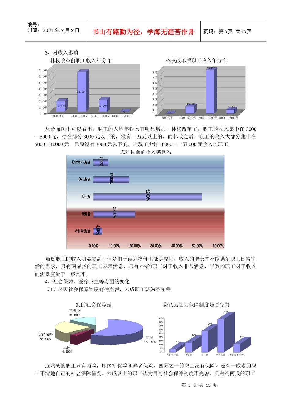 林权改革对森工企业职工生存状态影响的调研_第3页