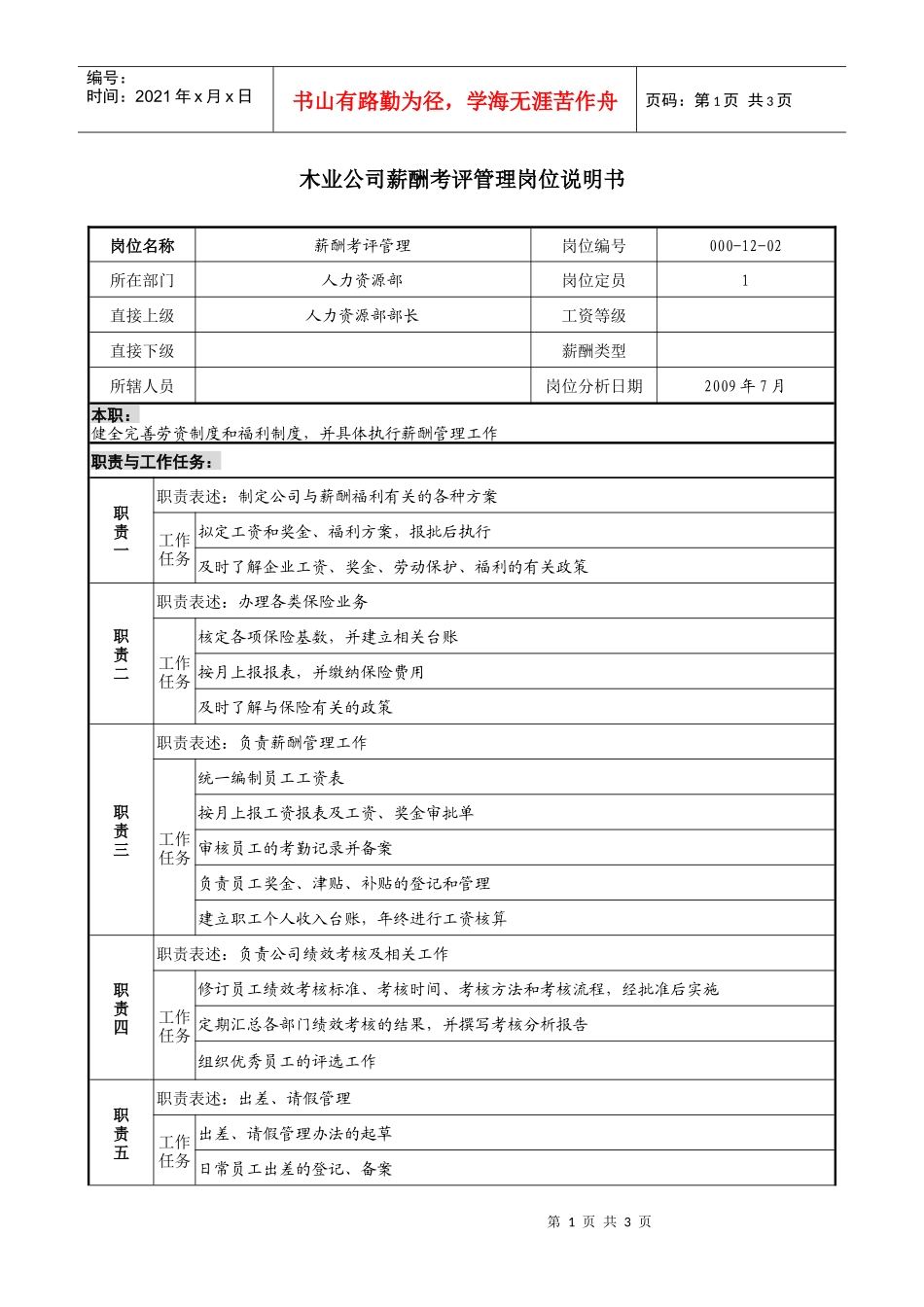 木业公司薪酬考评管理岗位说明书_第1页