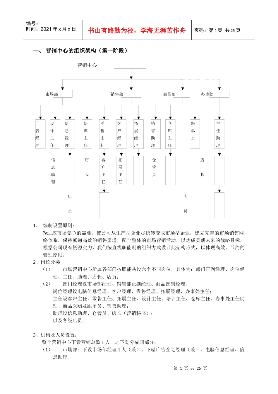 服装企业营销中心组织管理制度_第1页