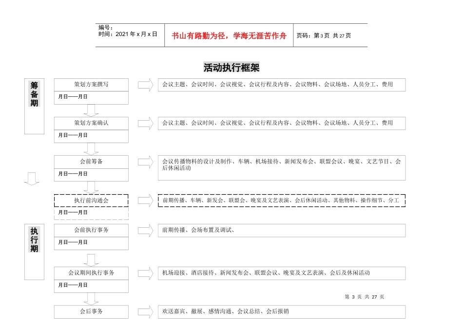 某会执行手册 1[1]0_第3页