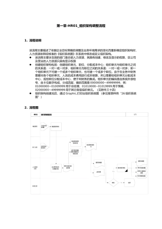 某企业组织架构调整流程