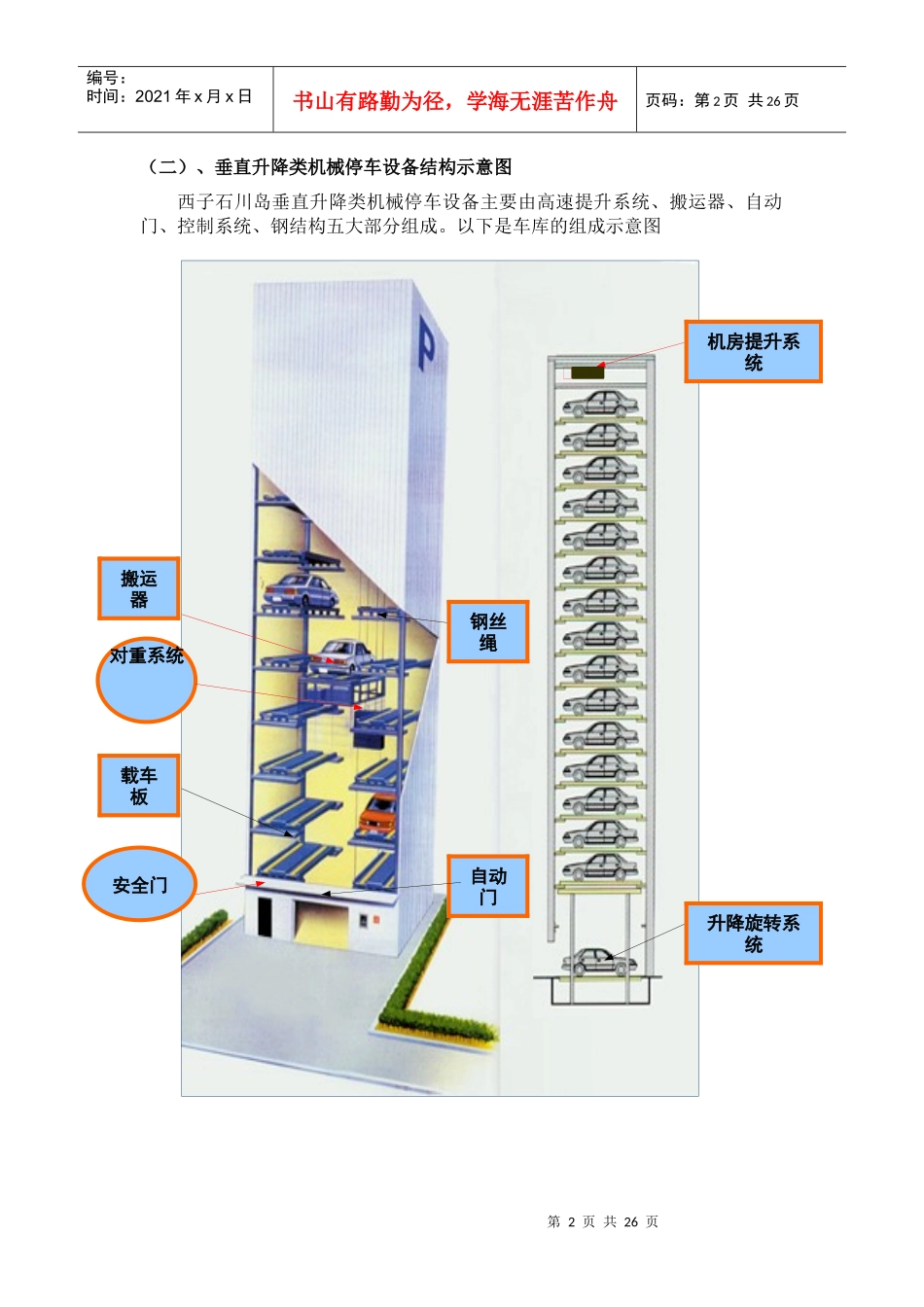 杭州西子石川岛停车设备有限公司2-产品的主要说明_第2页