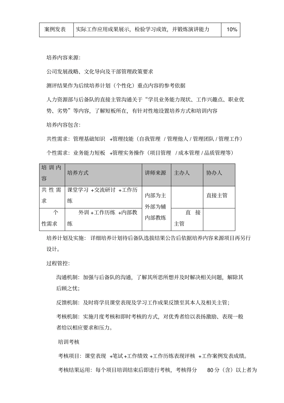 储备型人才的培训方案_第3页