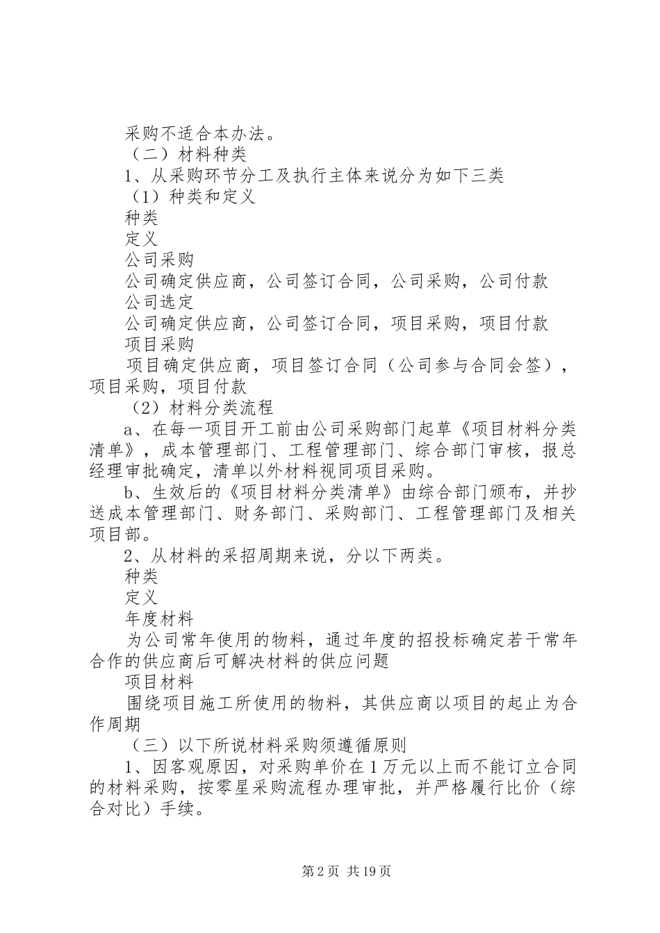 关于物资采购实施方案_第2页