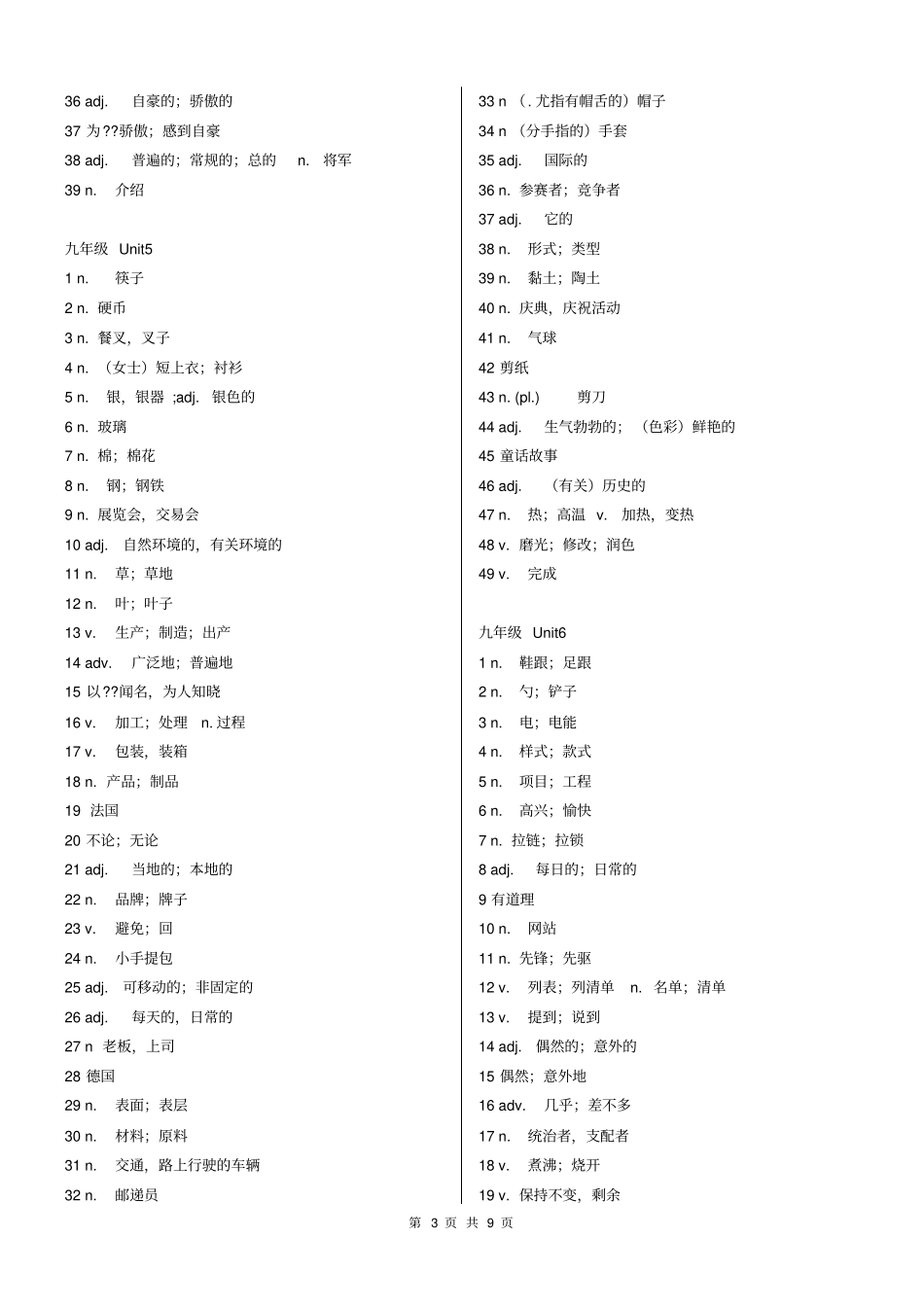 人教版九年级英语单词默写卷_第3页
