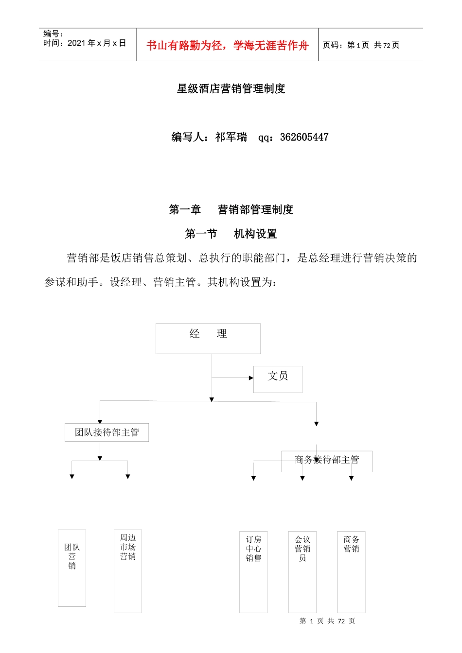 星级酒店营销管理制度_第1页