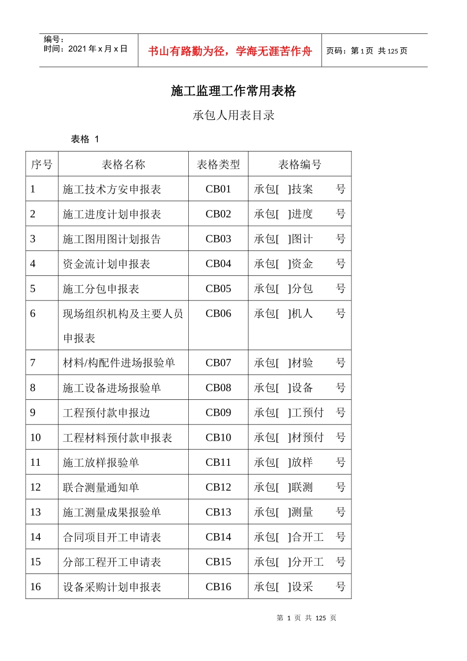 施工监理工作常用表格(doc 107页)_第1页