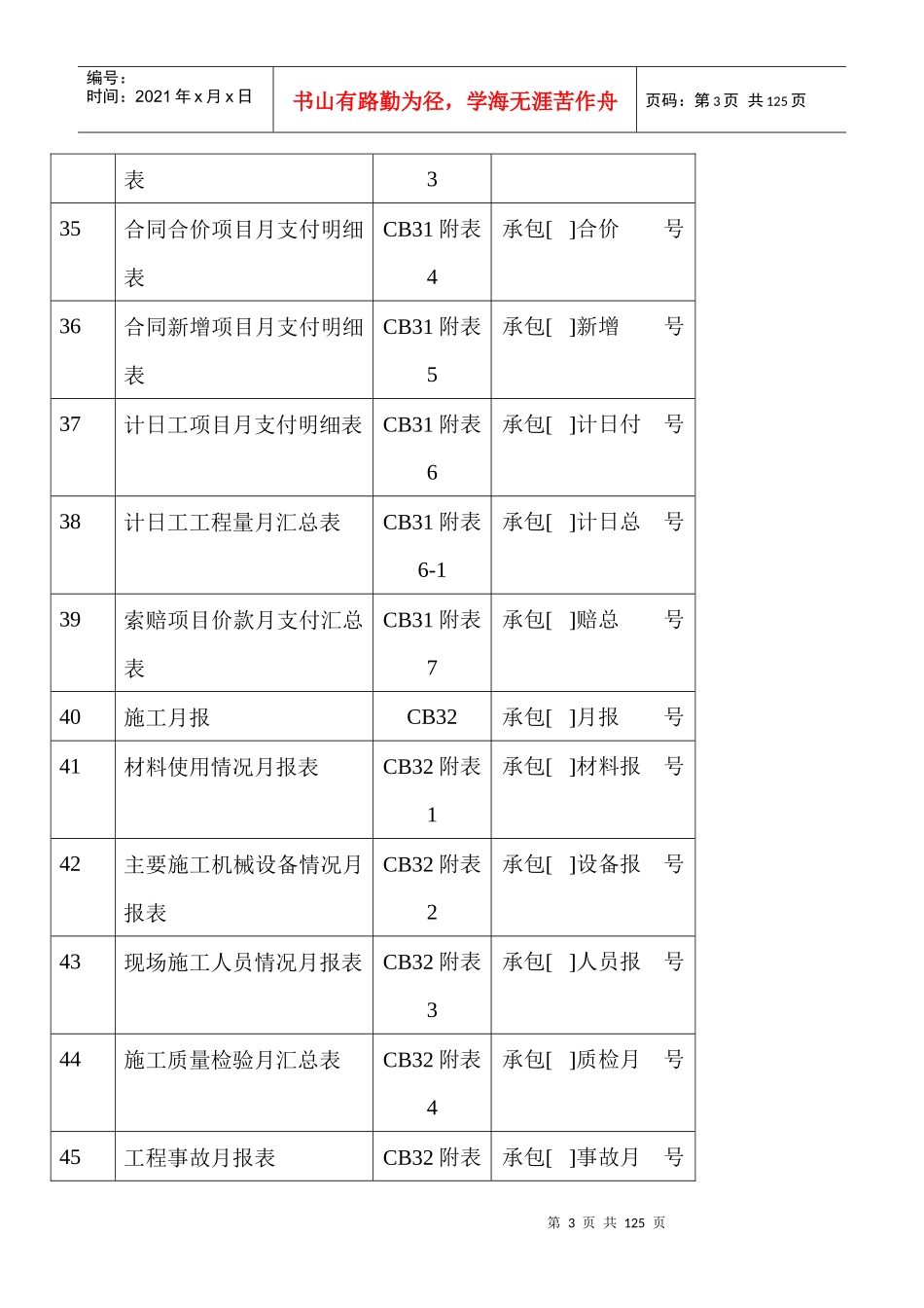 施工监理工作常用表格(doc 107页)_第3页