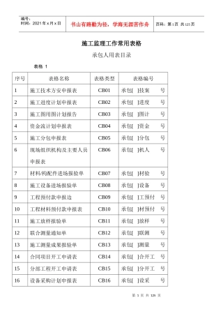 施工监理工作常用表格(doc 107页)