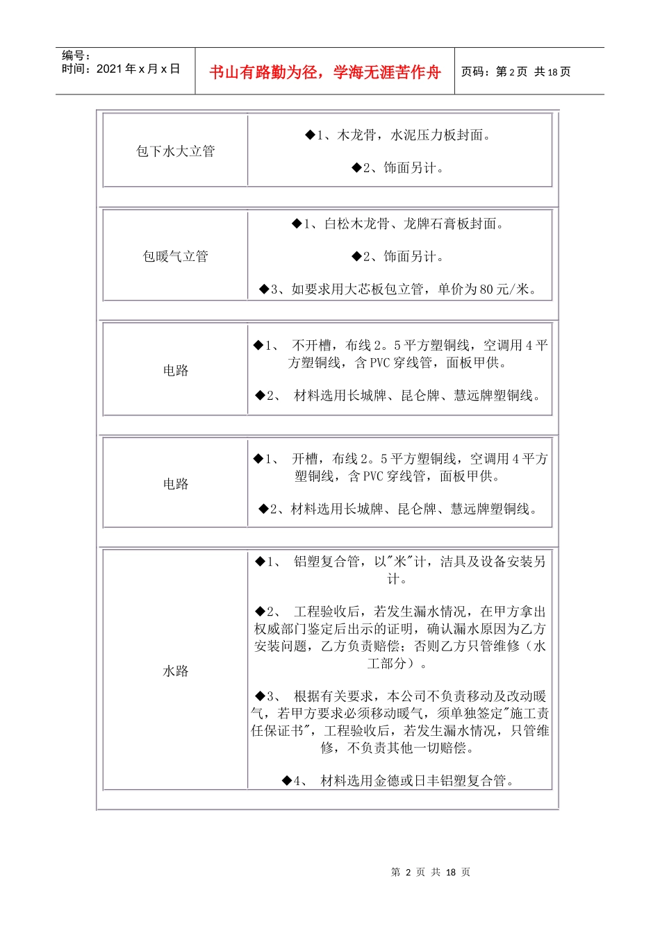 施工时常常出现的问题_第2页