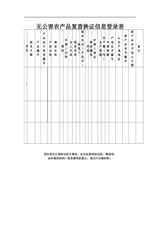 无公害农产品复查换证信息登录表