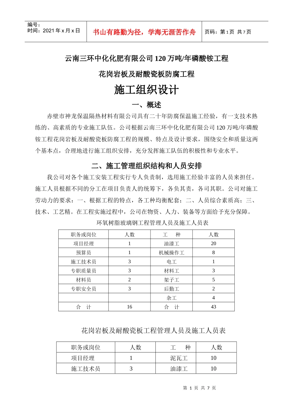 施工管理大纲砖_第1页