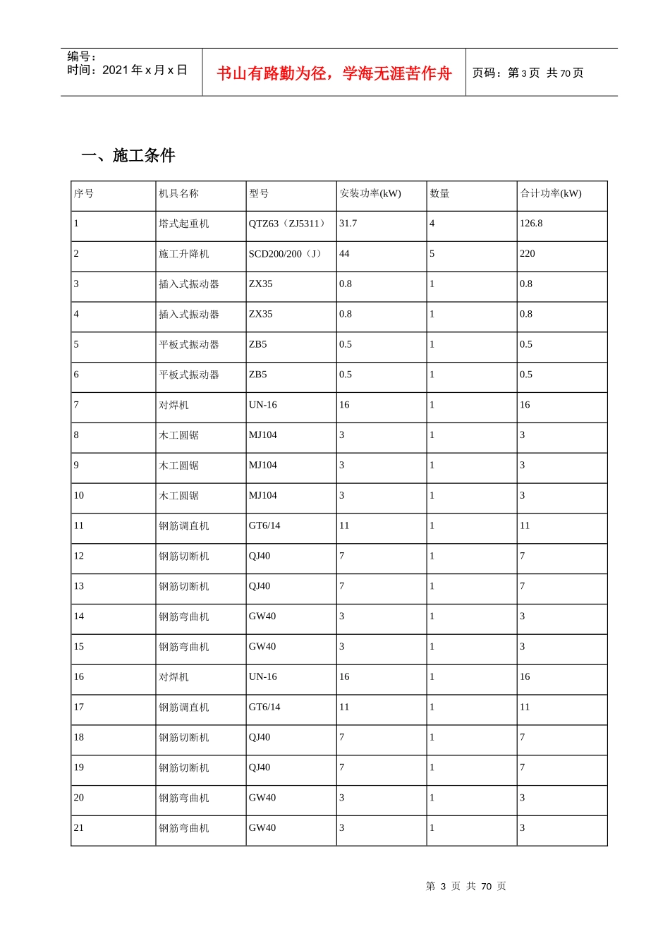 施工现场临时用电施工组织设计概述_第3页
