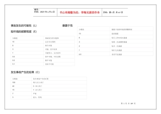 施工现场危险源辨识与风险评价_2