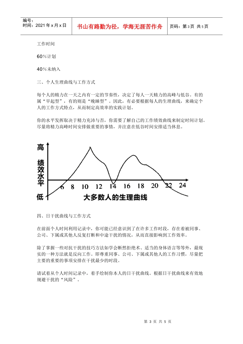 时间管理的5大基本法则_第3页